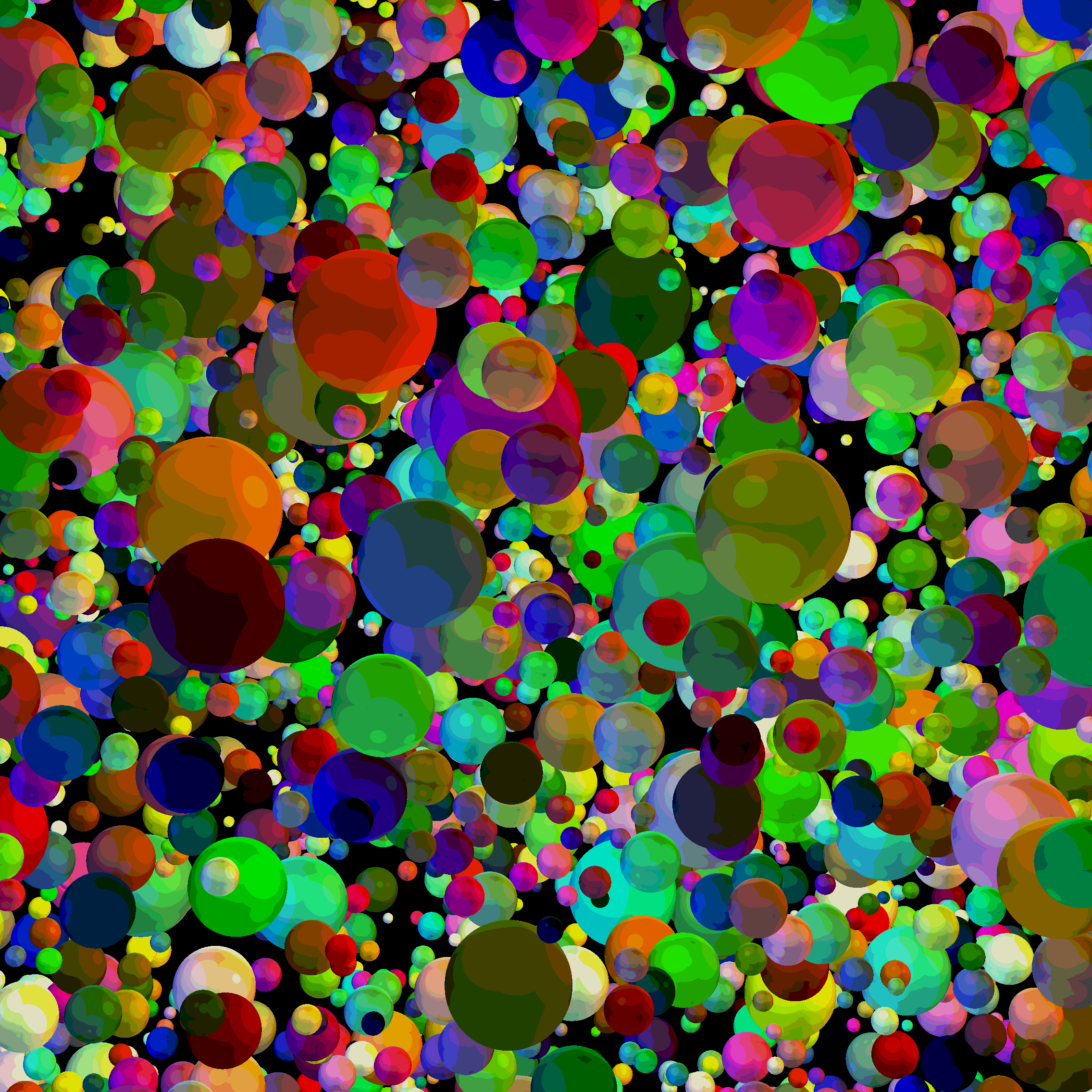 N-Body Simulation and Renderer Demo